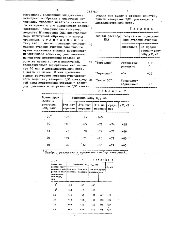 Способ оценки степени очистки металлических изделий (патент 1368760)