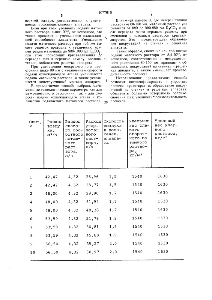 Способ кристаллизации веществ из растворов (патент 1077616)