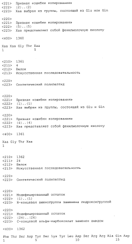 Основанные на амидах пролекарства пептидов глюкагонового надсемейства (патент 2550696)