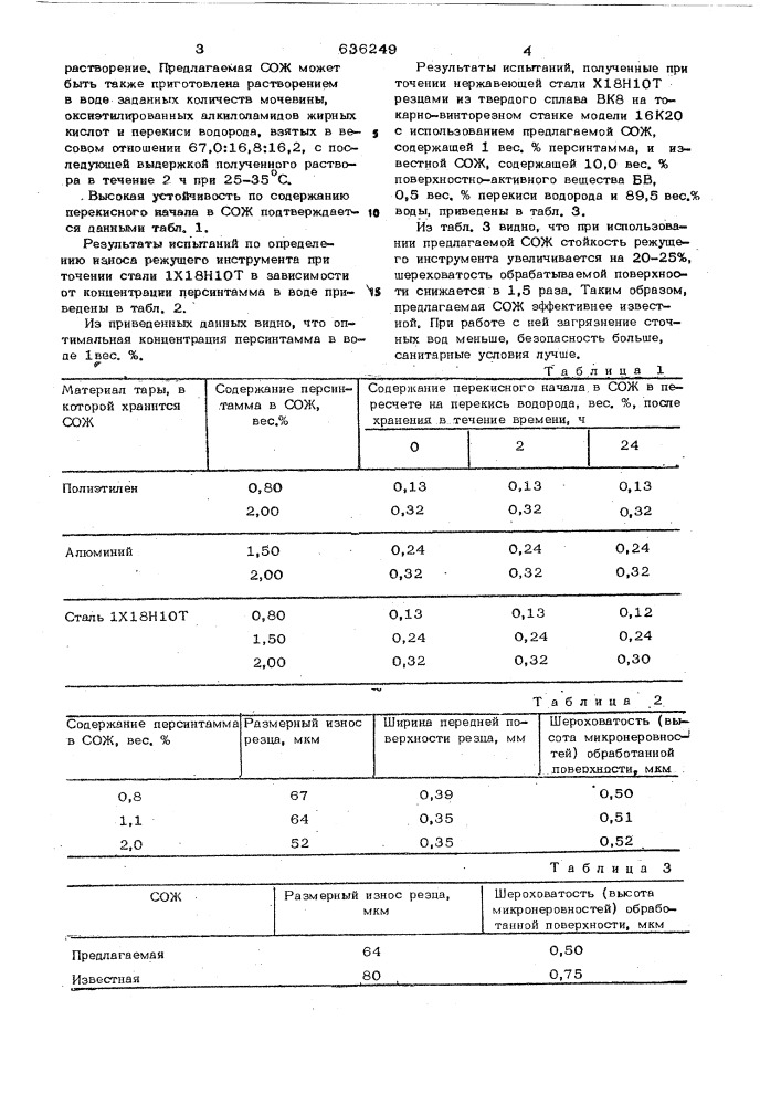 Смазочно-охлаждающая жидкость для обработки металлов резанием (патент 636249)