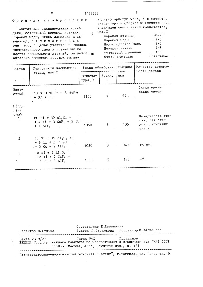 Состав для силицирования молибдена (патент 1477779)