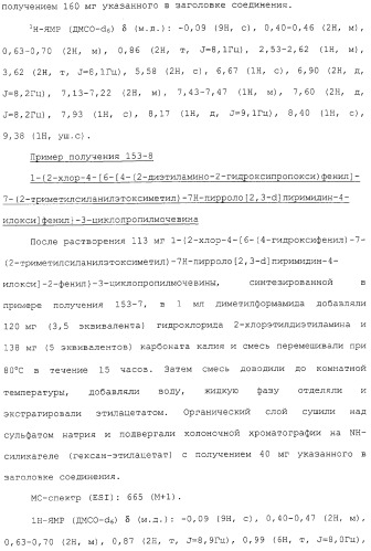 Азотсодержащие ароматические производные, их применение, лекарственное средство на их основе и способ лечения (патент 2264389)