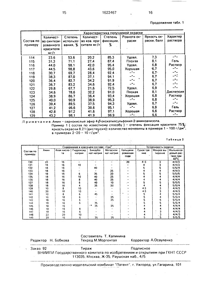 Состав для образования на текстильном материале из целлюлозных волокон ковалентно фиксируемого азокрасителя (патент 1622467)