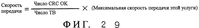Система мобильной связи, базовая станция, мобильная станция и способ установки базовой станции (патент 2469505)