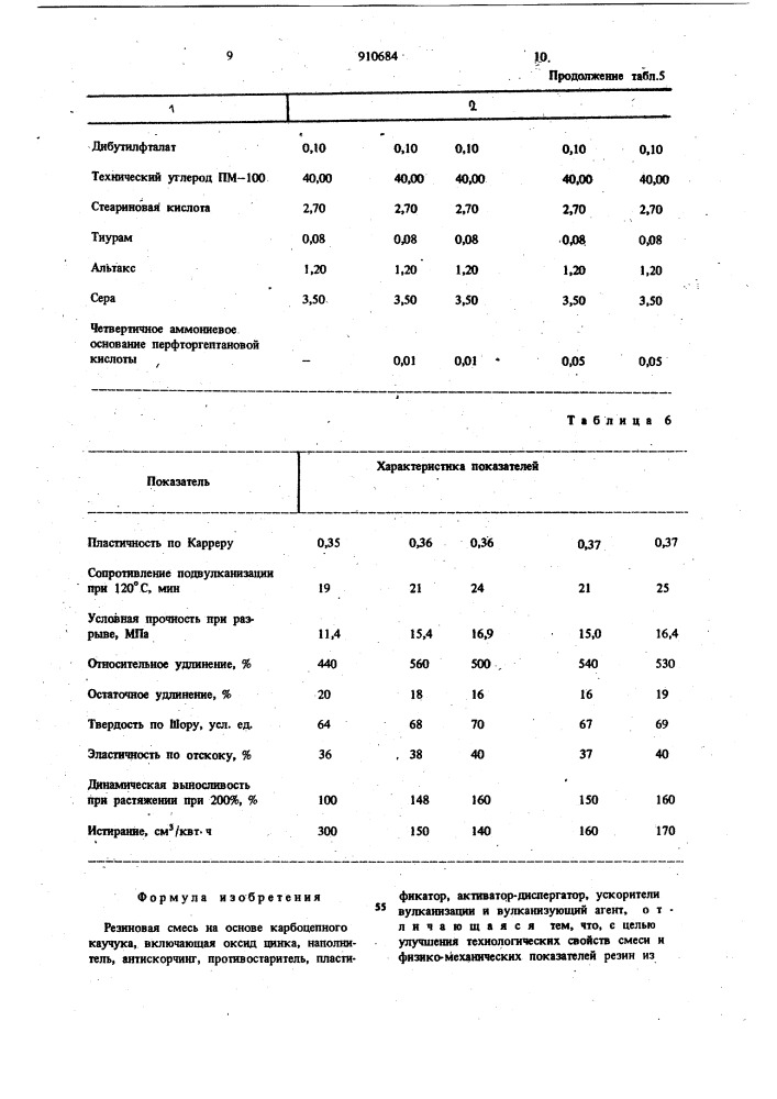 Резиновая смесь на основе карбоцепного каучука (патент 910684)