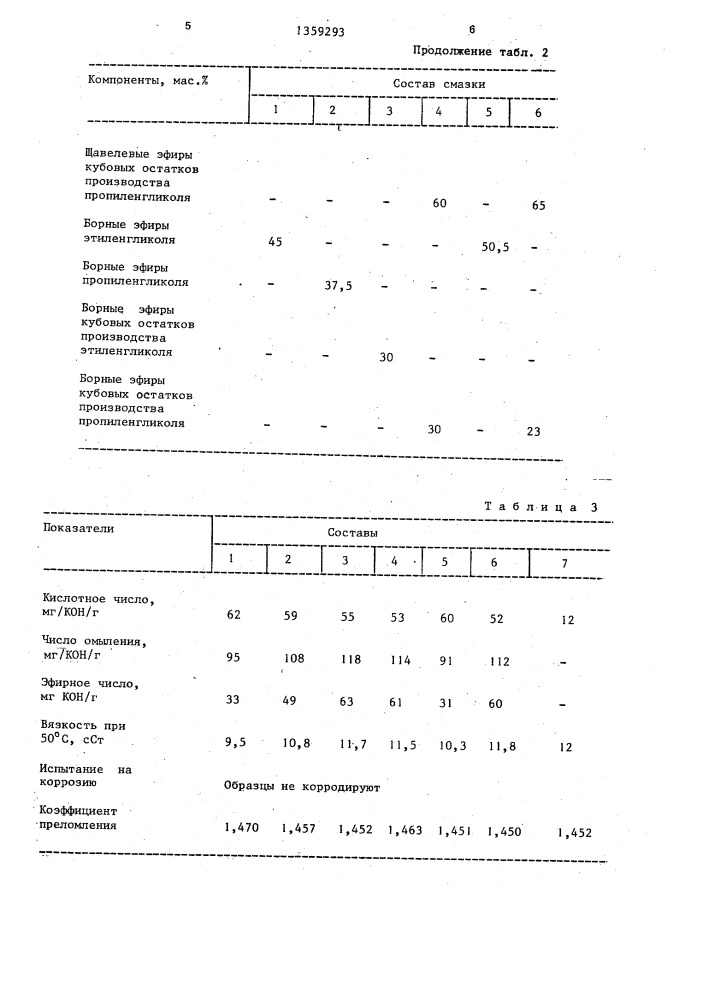 Смазка для холодной прокатки цветных металлов и их сплавов (патент 1359293)