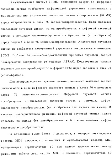 Способ воспроизведения и способ доступа к данным (патент 2311693)