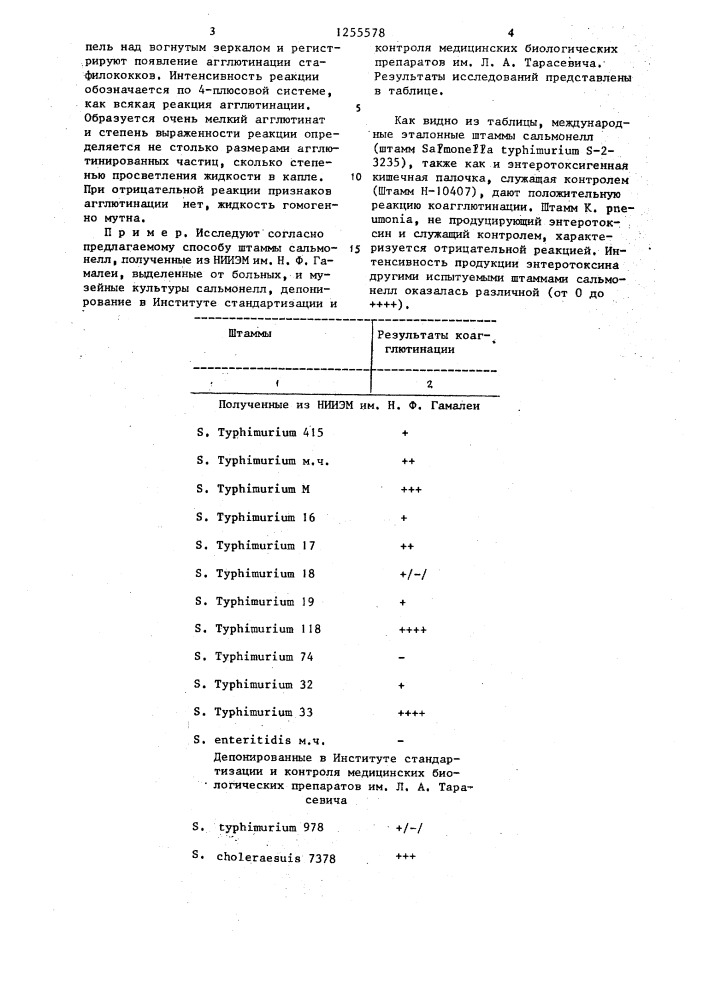 Способ определения энтеротоксина сальмонелл (патент 1255578)