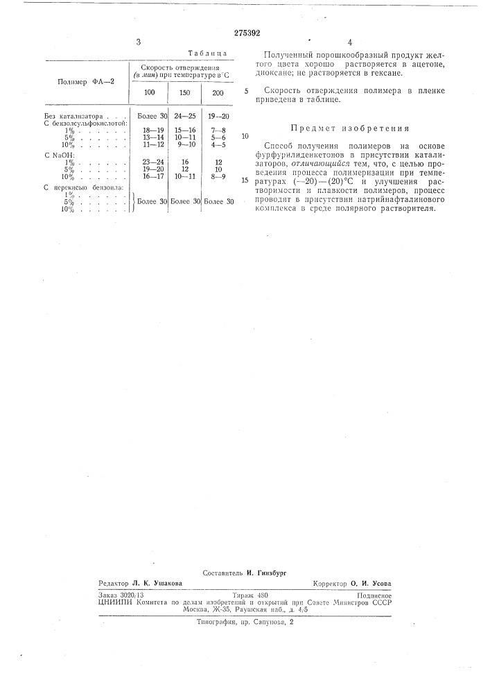 Способ получения полимеров на основе фурфурилиденкетонов (патент 275392)