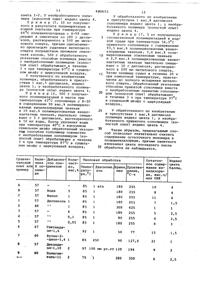 Способ обработки порошкообразного поливинилхлорида (патент 680653)