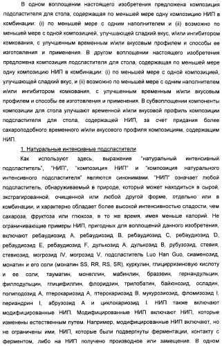 Композиция натурального интенсивного подсластителя, используемая к столу (патент 2425589)