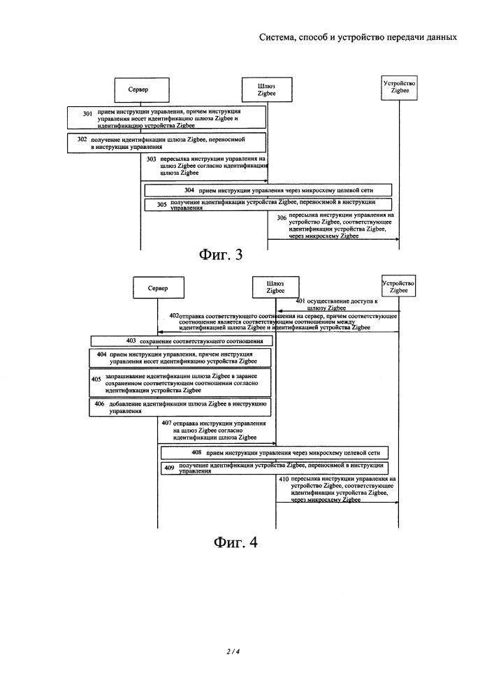 Система, способ и устройство передачи данных (патент 2644392)