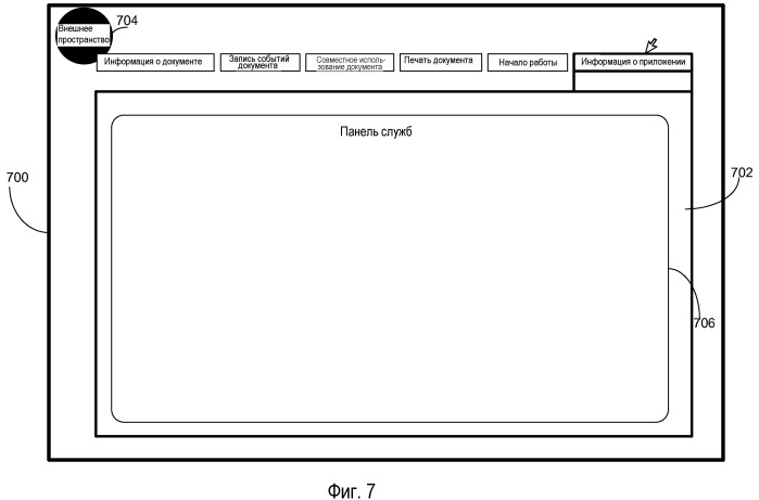Обмен информацией между пользовательским интерфейсом внутреннего пространства редактора документов и пользовательским интерфейсом внешнего пространства редактора документов (патент 2498391)