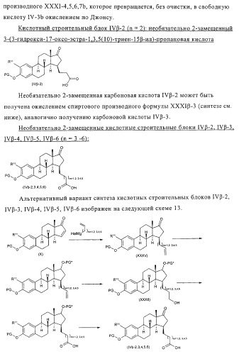 Замещенные производные эстратриена как ингибиторы 17бета hsd (патент 2453554)