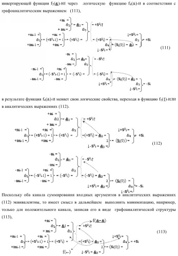 Функциональная структура параллельного сумматора для умножителя, в котором аргументы слагаемых частичных произведений являются аргументами троичной системы счисления f(+1, 0, -1) в позиционно-знаковом ее формате f(+/-) (варианты) (патент 2386162)