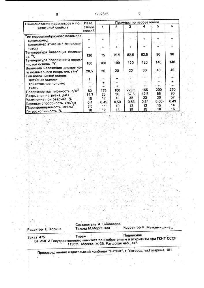 Способ получения термоклеевого материала для внутренних деталей обуви (патент 1792845)