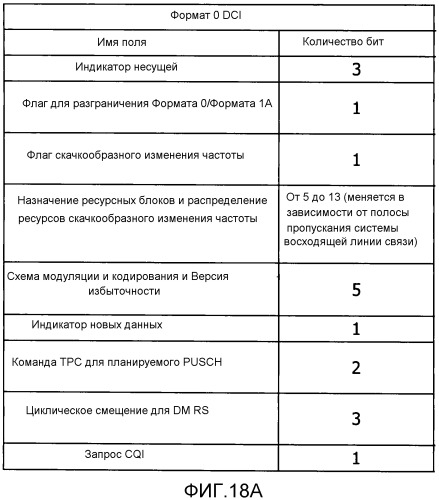 Способ радиосвязи и устройство радиосвязи (патент 2528178)