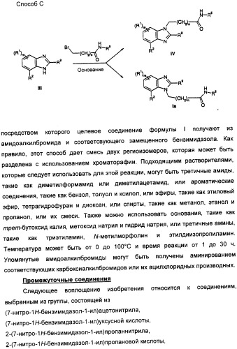 Новые производные бензимидазола и фармацевтическая композиция на их основе для использования в лечении расстройств, опосредованных vr1 (патент 2337098)