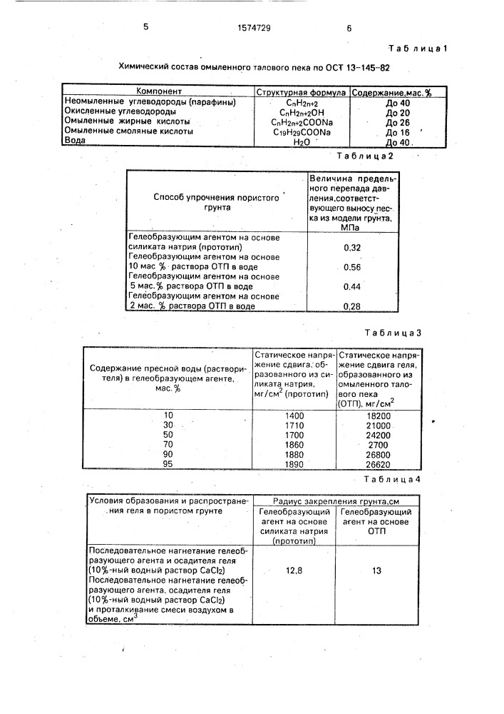 Способ закрепления грунта (патент 1574729)