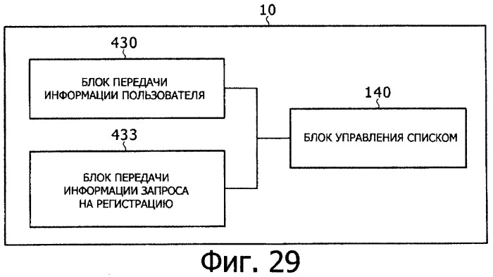 Система передачи данных, устройство обработки содержания и способ передачи данных (патент 2327233)