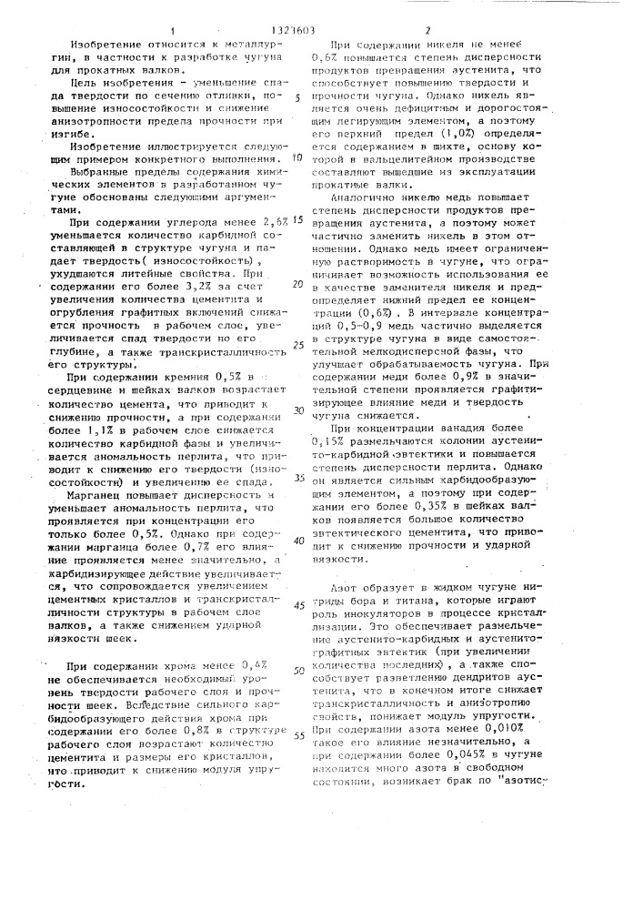 Чугун для прокатных валков (патент 1323603)
