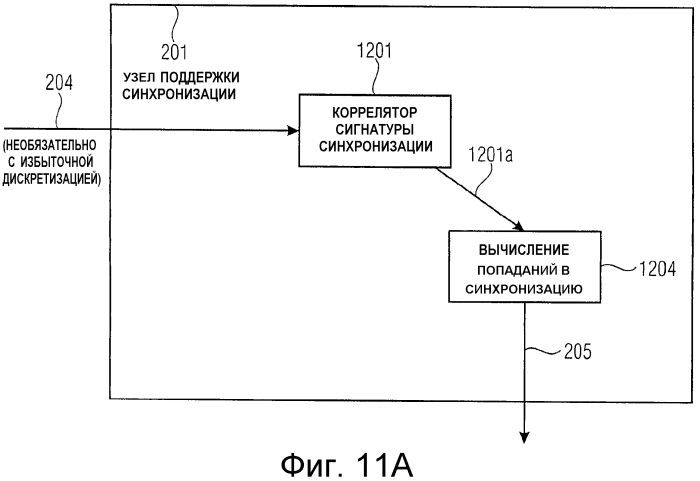 Оценка направления прихода сигнала с использованием аудиосигналов с водяными знаками и массива микрофонов (патент 2575535)