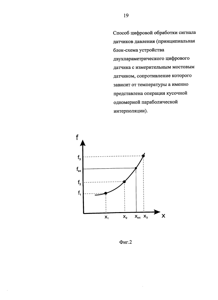 Способ цифровой обработки сигнала датчиков давления (патент 2596073)