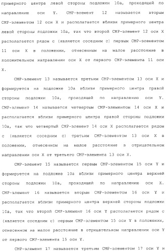 Магнитный датчик и способ компенсации зависящей от температуры характеристики магнитного датчика (патент 2331900)