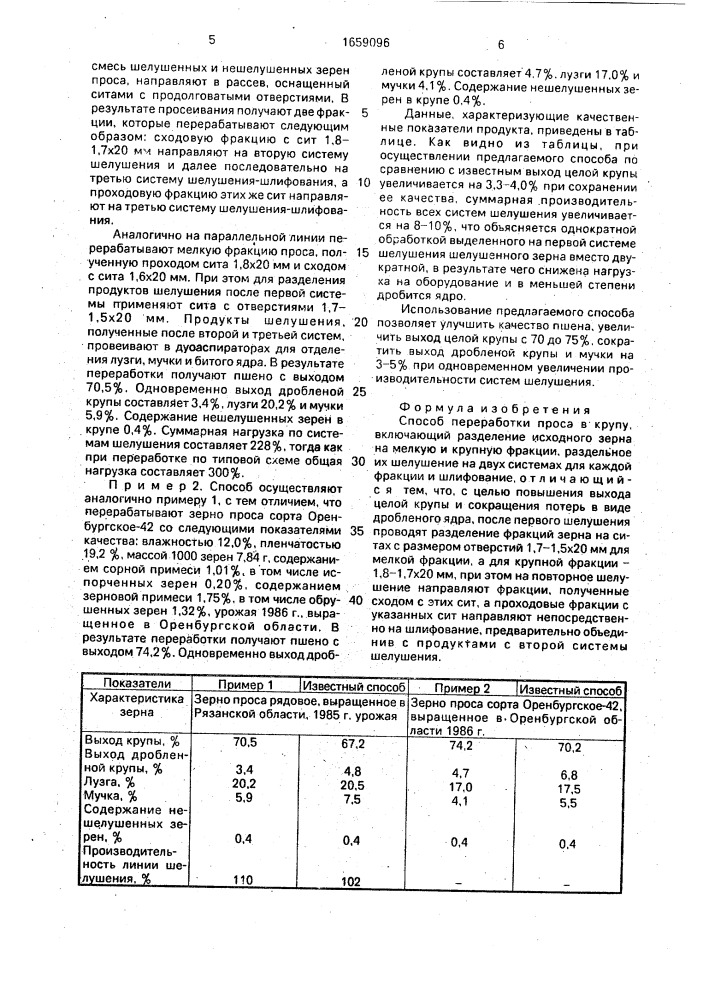 Способ переработки проса в крупу (патент 1659096)