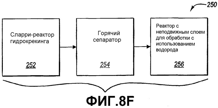 Способ обработки с использованием водорода и система для обогащения тяжелой нефти с использованием коллоидного или молекулярного катализатора (патент 2385346)