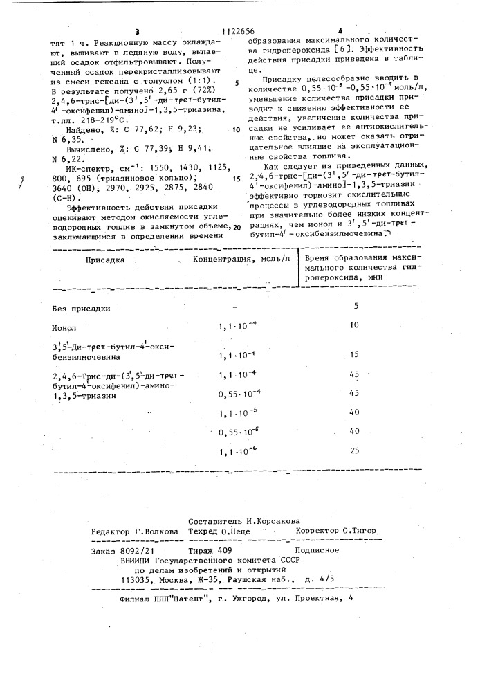 2,4,6-трис @ ди-(3,5-ди-трет-бутил-4-оксифенил)-амино @ -1, 3,5-триазин как антиокислительная присадка к углеводородным топливам (патент 1122656)
