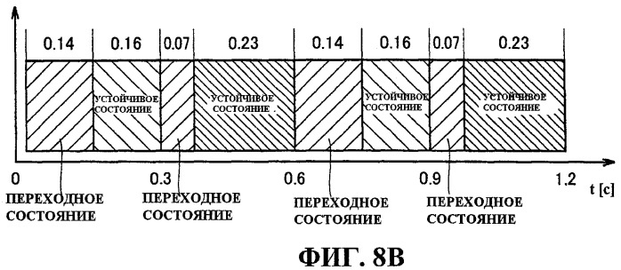 Электрическая зубная щетка (патент 2444326)