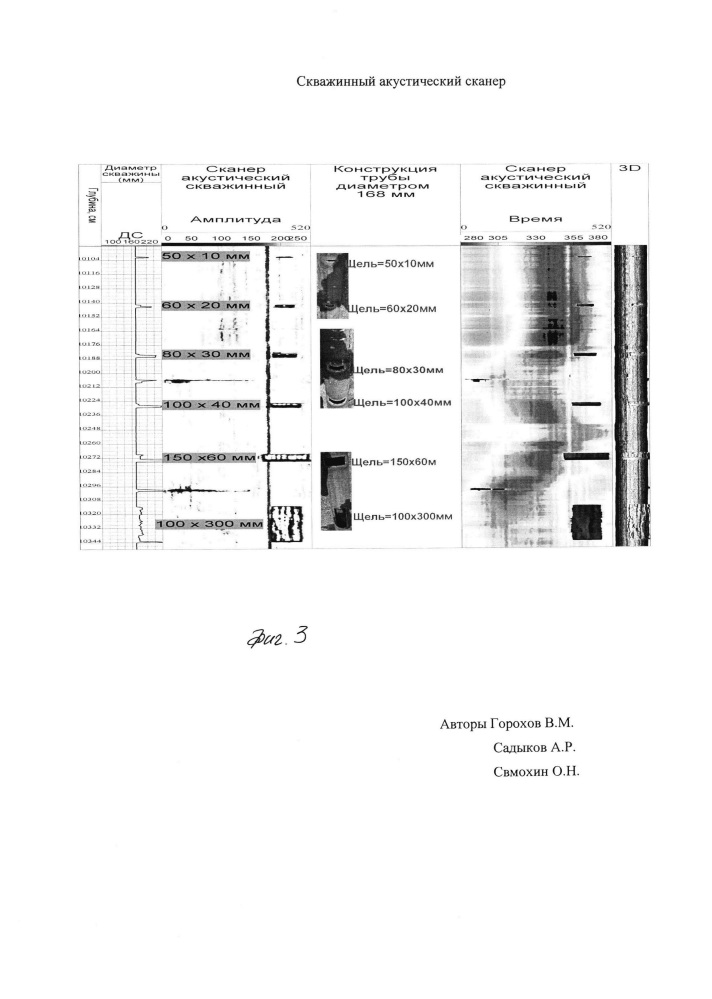 Скважинный акустический сканер (патент 2614193)