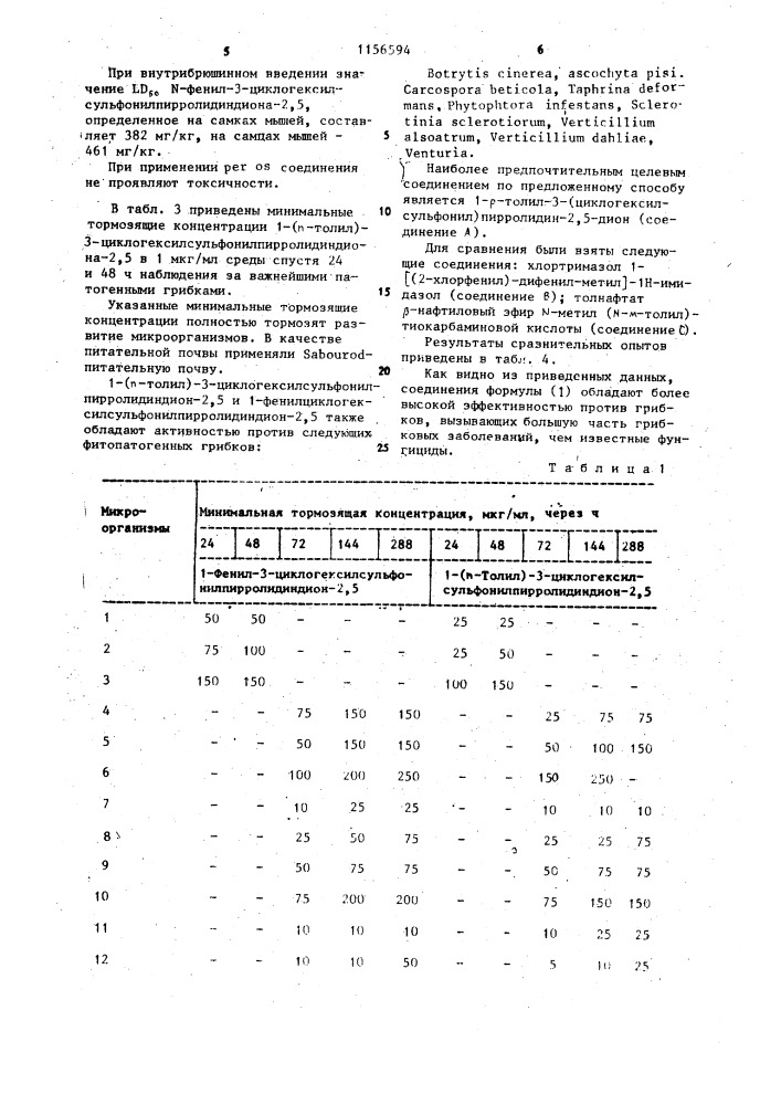 Способ получения @ -замещенных 3- циклоалкилсульфонилпирролидиндионов-2,5 (патент 1156594)