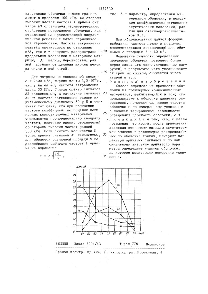 Способ определения прочности оболочки из полимерных композиционных материалов (патент 1357830)