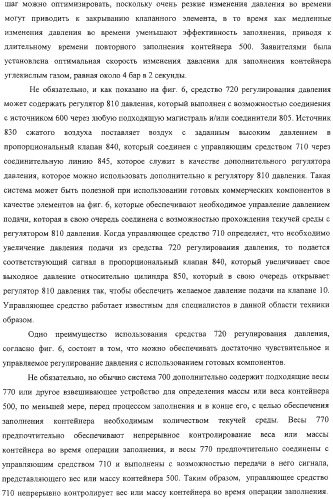 Клапан для закрывания контейнера, контейнер и система и способ заполнения контейнера (патент 2311586)