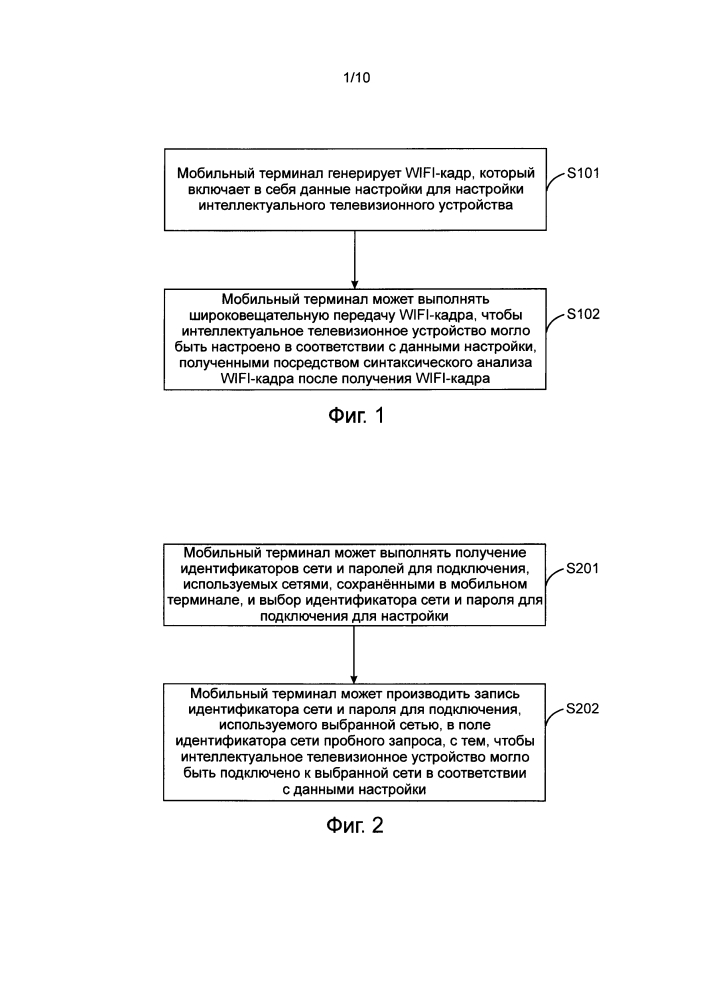 Способ и устройство для выполнения настраивания (патент 2619073)