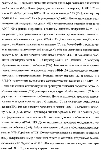 Многоцелевая обучаемая автоматизированная система группового дистанционного управления потенциально опасными динамическими объектами, оснащенная механизмами поддержки деятельности операторов (патент 2373561)