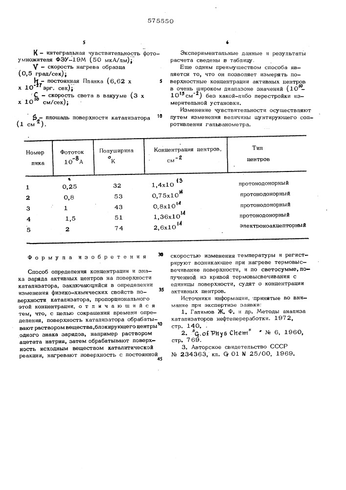 Способ определения концентрации и знака зарядов активных центров на поверхности катализатора (патент 575550)