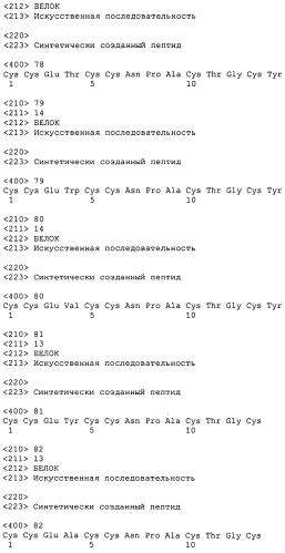 Полипептид для увеличения активности рецептора гуанилатциклазы, фармацевтическая композиция, способ лечения желудочно-кишечного расстройства у пациента, способ повышения активности рецептора гуанилатциклазы у пациента, способ лечения висцеральной боли, способ получения полипептида (варианты), изолированная молекула нуклеиновой кислоты, бактериальный вектор экспрессии и изолированная бактериальная клетка (патент 2433133)