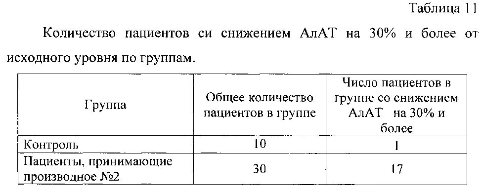 Лекарственное средство с гепатопротекторной активностью (патент 2595868)