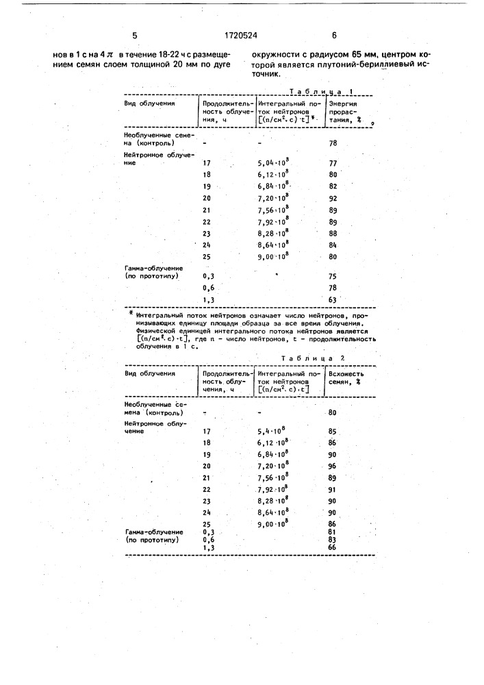 Способ предпосевной обработки семян хлопчатника (патент 1720524)