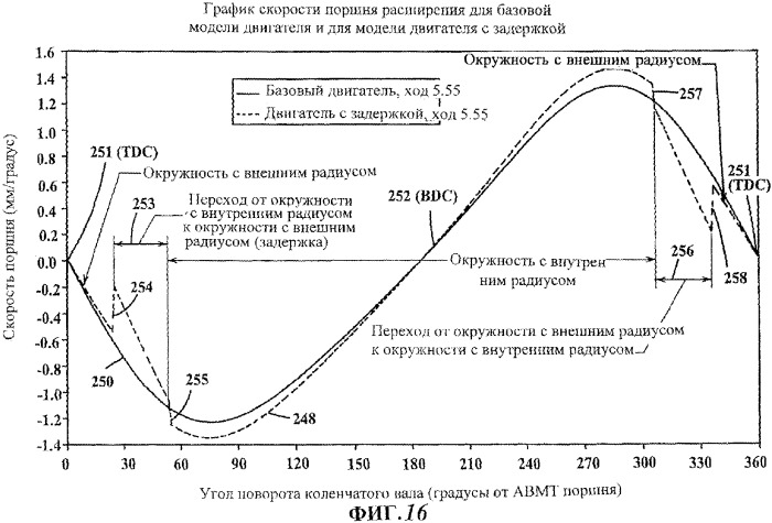 Двигатель (варианты) (патент 2306445)