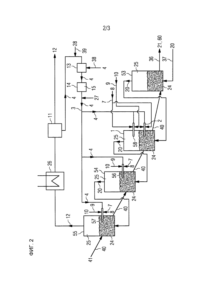 Способ и устройство для ввода тонкодисперсного материала в псевдоожиженный слой восстановительного агрегата с псевдоожиженным слоем (патент 2630136)