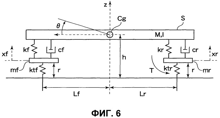 Система управления демпфированием подрессоренной массы транспортного средства (патент 2484992)