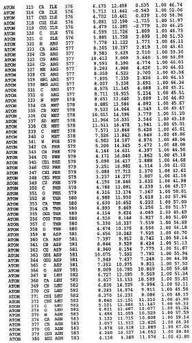 Кристаллическая структура фосфодиэстеразы 5 и ее использование (патент 2301259)