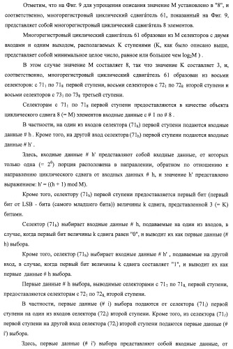 Устройство циклического сдвига, способ циклического сдвига, устройство декодирования ldpc-кода, телевизионный приемник и приемная система (патент 2480905)