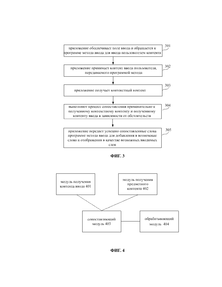 Способ и устройство для обработки вводимых данных (патент 2638011)