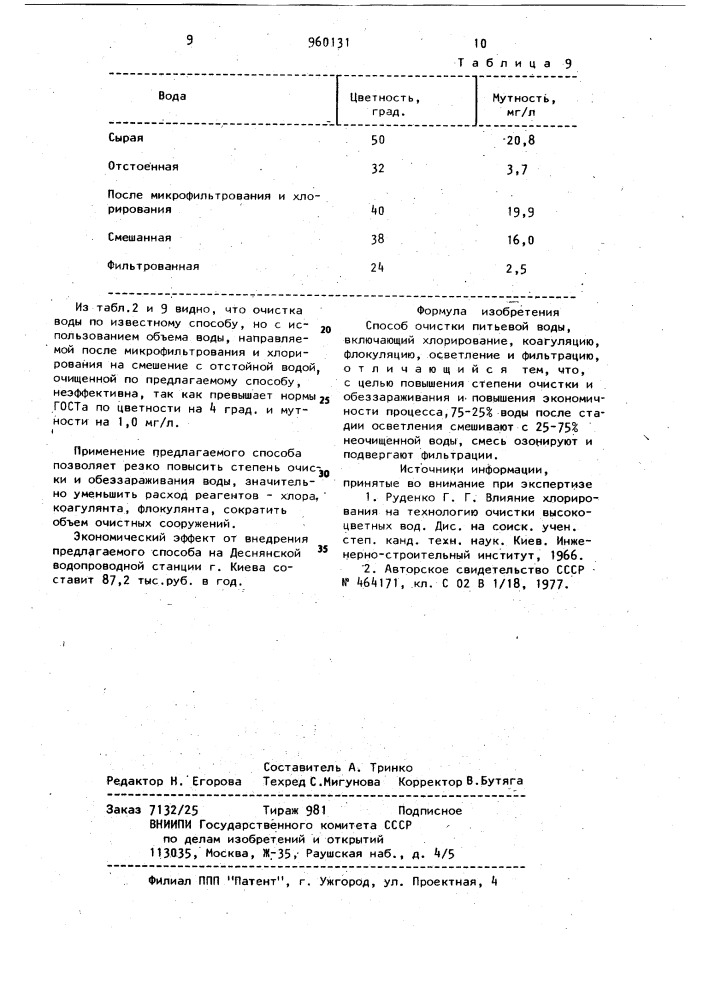 Способ очистки питьевой воды (патент 960131)