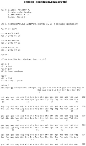 Моноклональные антитела против il-31 и способы применения (патент 2444528)